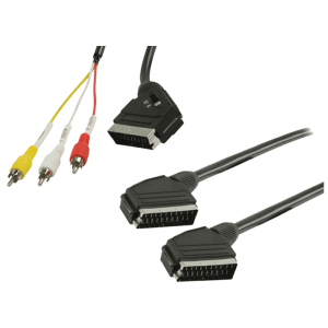 Καλωδιώσεις SCART
