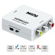 ATC Μετατροπέας HDMI σε Audio Video Out