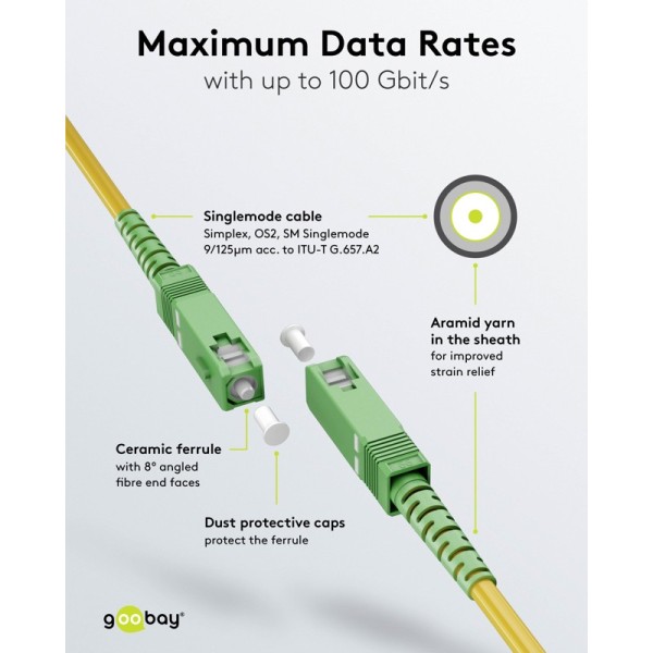 Goobay Καλώδιο Οπτικής FTTH Ίνας Μονής Λειτουργίας OS2 Κίτρινο 20m
