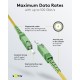 Goobay Καλώδιο Οπτικής FTTH Ίνας Μονής Λειτουργίας OS2 Κίτρινο 20m