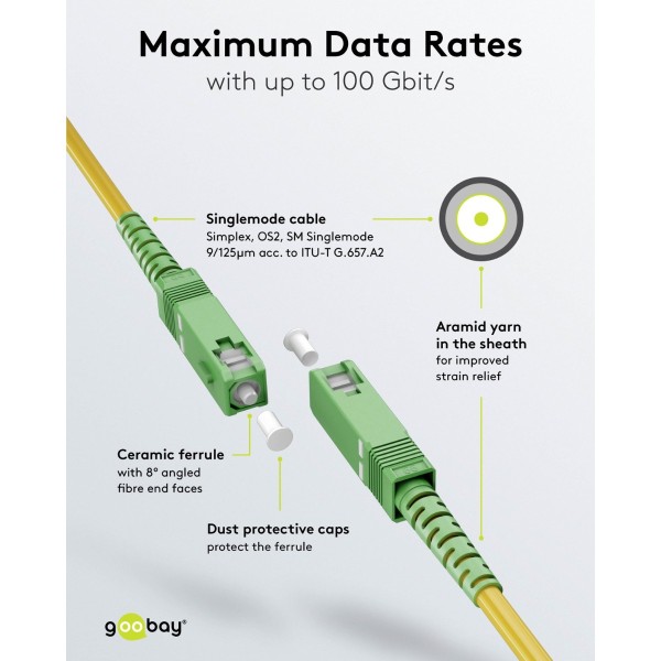 Goobay Καλώδιο οπτικών ινών (FTTH) μονότροπο (OS2) κίτρινο 1m (59638)