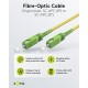Goobay Καλώδιο Οπτικής FTTH Ίνας Μονής Λειτουργίας OS2 Κίτρινο 20m