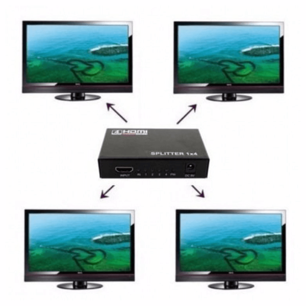 Διακλαδωτής 4 HDMI SP- 4HDMI